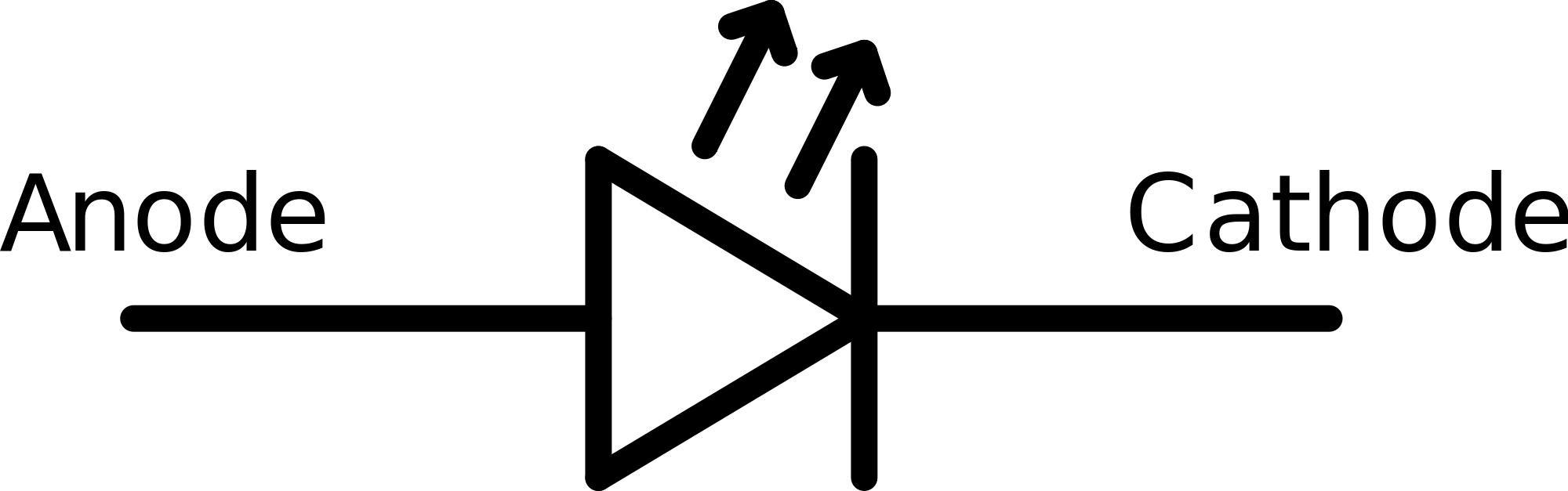 Component. diode circuit symbol: Electronic Symbol For Diode ...