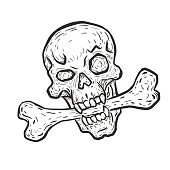 Drawing Of The Evil Halloween Scary Skeleton Clip Art, Vector ...