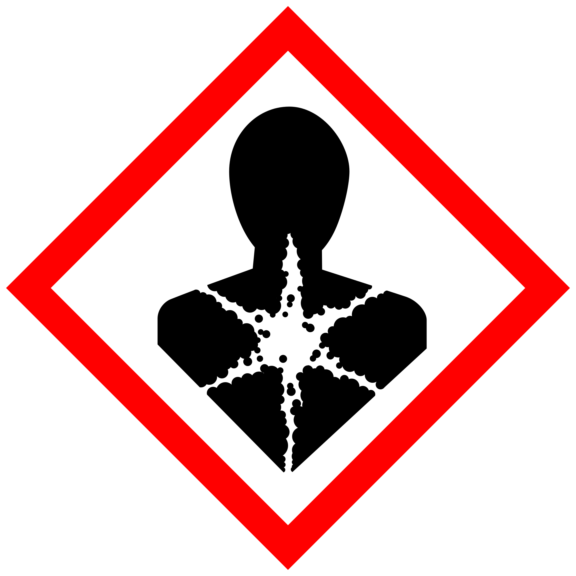 GHS hazard pictograms - Wikipedia