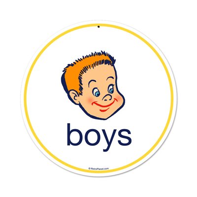 Past Time Signs RPC154 Retro Planet Boys Restroom Home and Garden ...