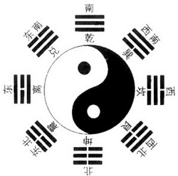 About Ying Yang