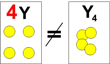 Chemistry is EASY! How do you Balance Chemical Equations?