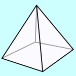 7)Pyramid Investing