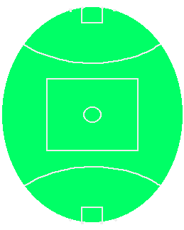 Australian Rules Football Frequently Asked Questions 1/4