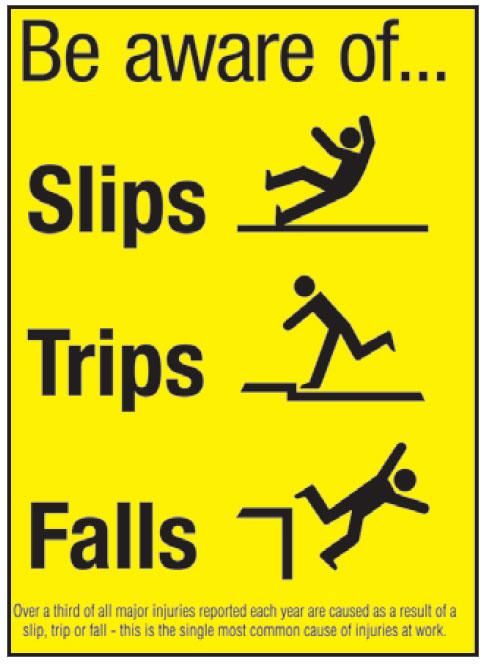 1000+ images about Slip and Fall Injuries