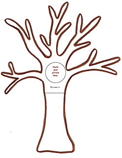 1000+ images about FAMILY TREE-TEMPLATES | Family ...