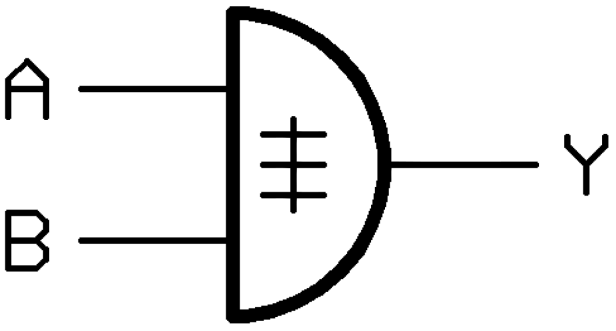 Component. xor logic gate: Spillerrecs Den Xor Gate Symbol For ...