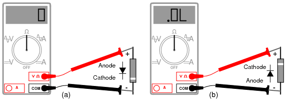Lessons In Electric Circuits -- Volume III (Semiconductors ...