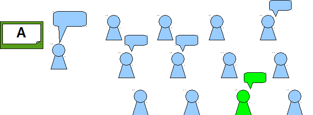 Inkscape Network Diagram - ClipArt Best
