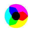 Quantization -- IM v6 Examples