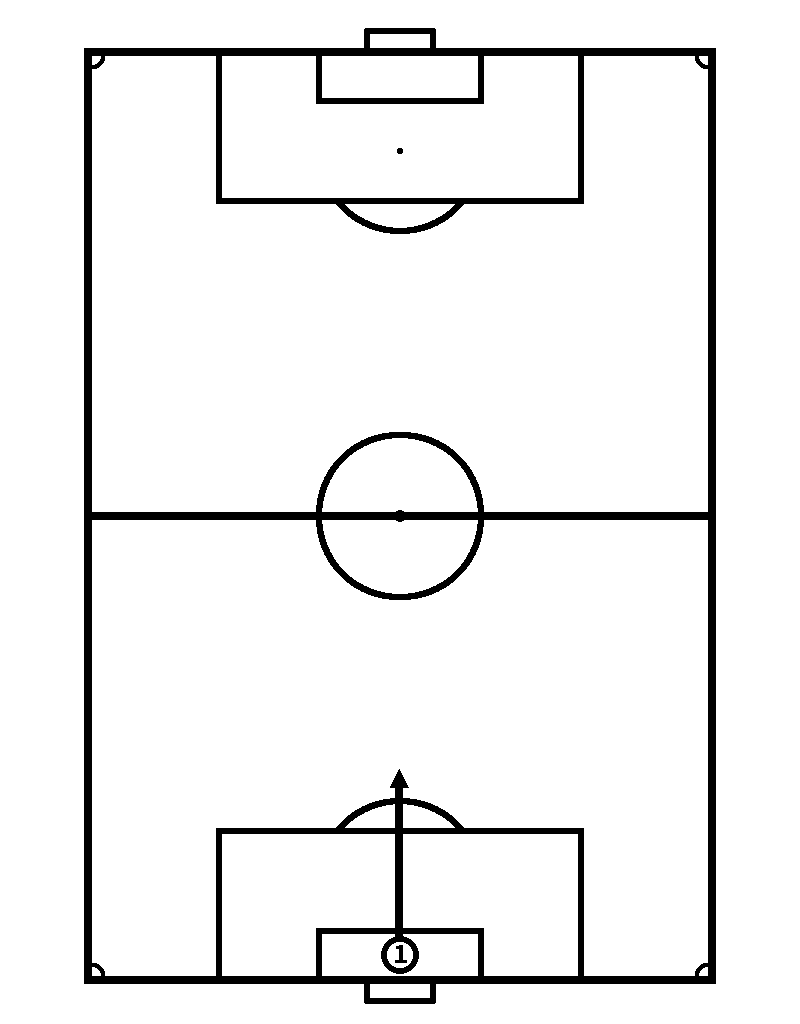 Soccer Positions – Expert Football