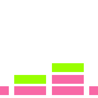 Equalizer (animated) Pictures, Images & Photos | Photobucket