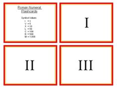 Lesson plans, Roman numerals and Roman
