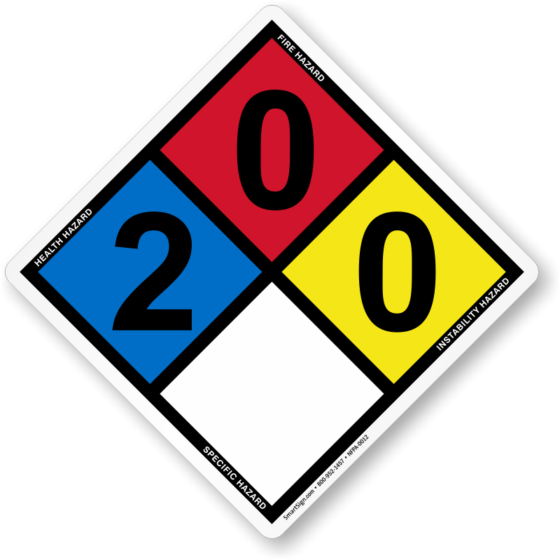 NFPA 704 Diamond Signs | Best Prices from MySafetySign