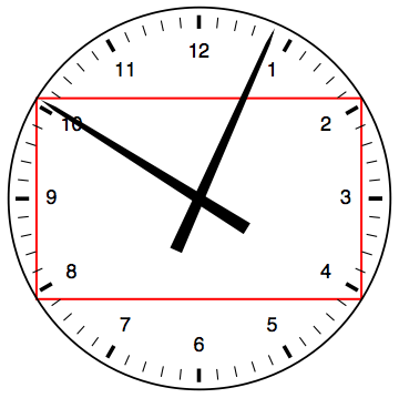 Fibonacci Numbers and The Golden Section in Art, Architecture and ...