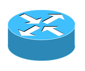 Internet Support: Program a Cisco Router