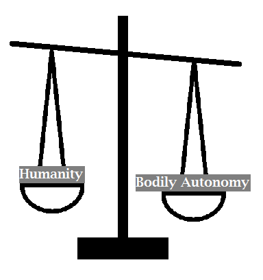 Secular Pro-Life Perspectives: The Balance