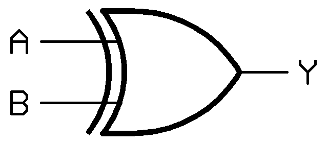 Xor Symbol - ClipArt Best