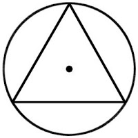 Circumsolatious: Tribe