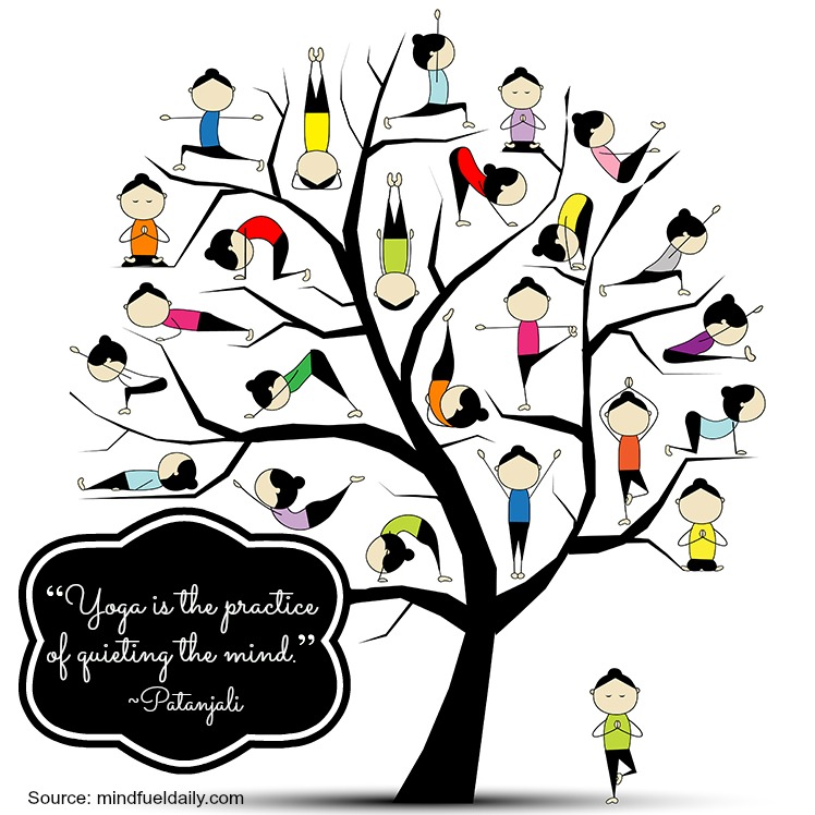Yoga in School: Quieting the Mind |