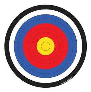 1000+ images about targets