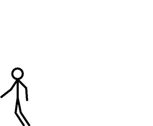 Stickman Animation Moving