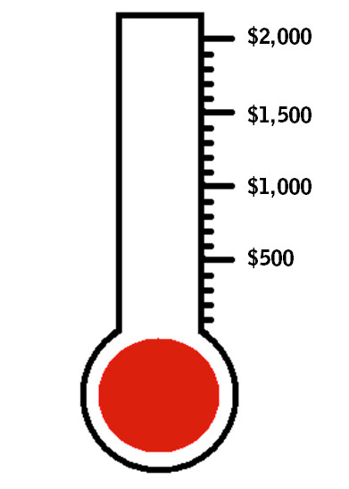 Money Thermometer Template