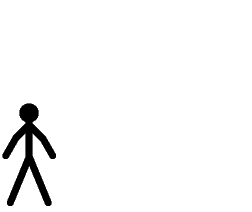 Animators & Animations | 7B2 Blog