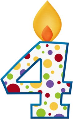 Birthdays, Parties and Birthday parties