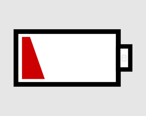 Low Battery Gif - ClipArt Best