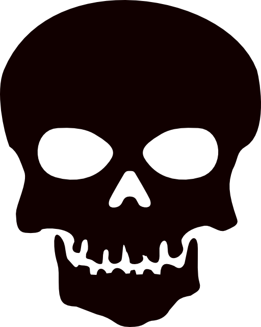 Skull Clip Art Background - Free Clipart Images