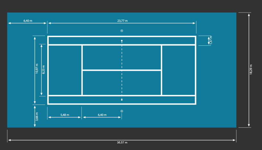 Court Dimensions - PlayIt Global