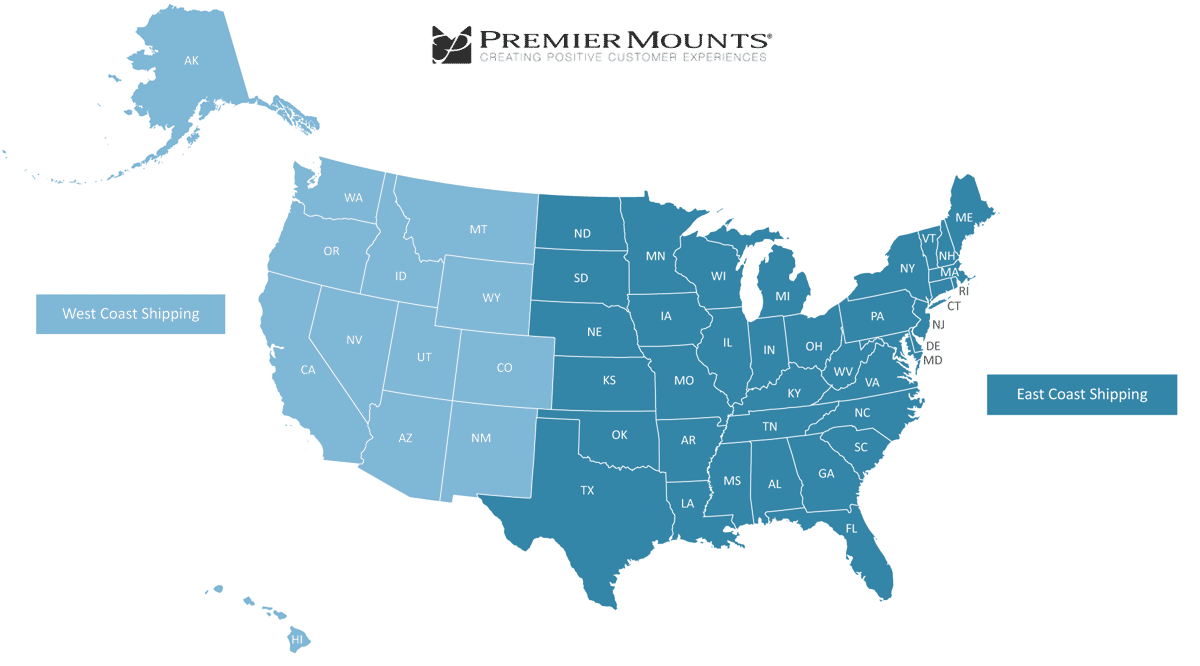 Premier Mounts | How to Buy