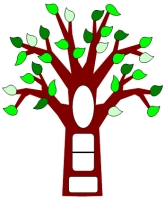 April Writing Prompts: Spring Creative Writing Topics and Journal ...