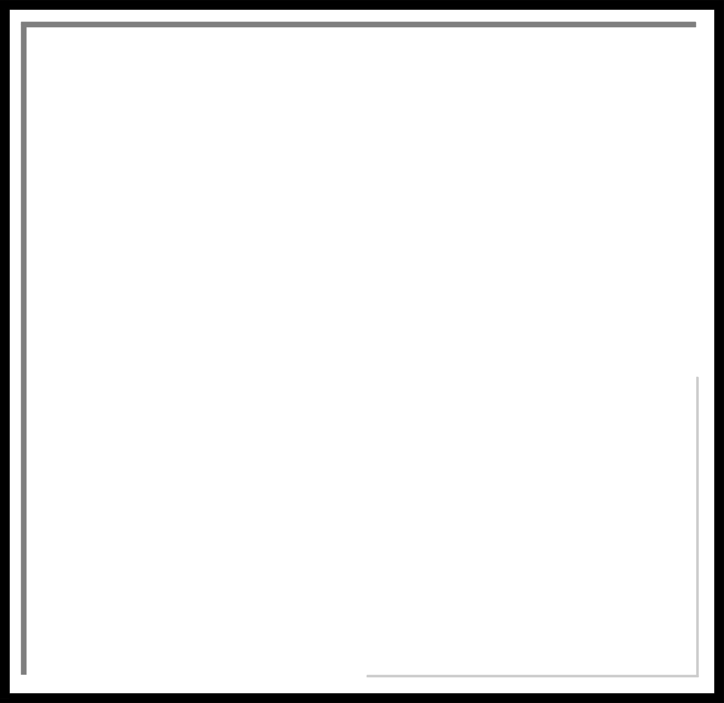 A Perfect World - Clip Art: Borders and Frames