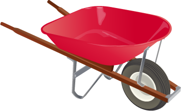 Wheelbarrow Workout | Irish Paleo