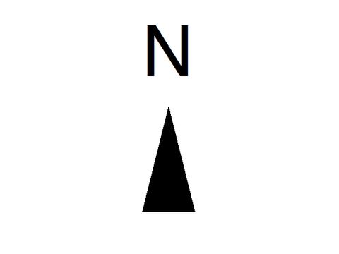 Simple Compass