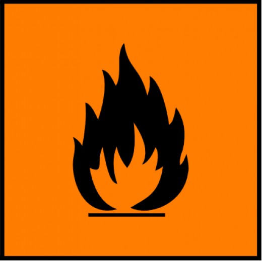 Laboratory and Lab Safety Signs, Symbols and Their Meanings ...