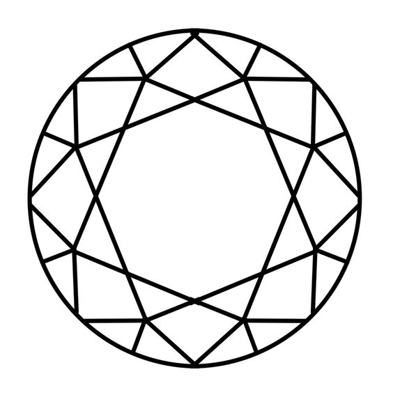 Shape, Circles and Google