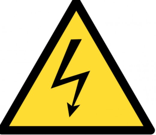 Laboratory and Lab Safety Signs, Symbols and Their Meanings ...