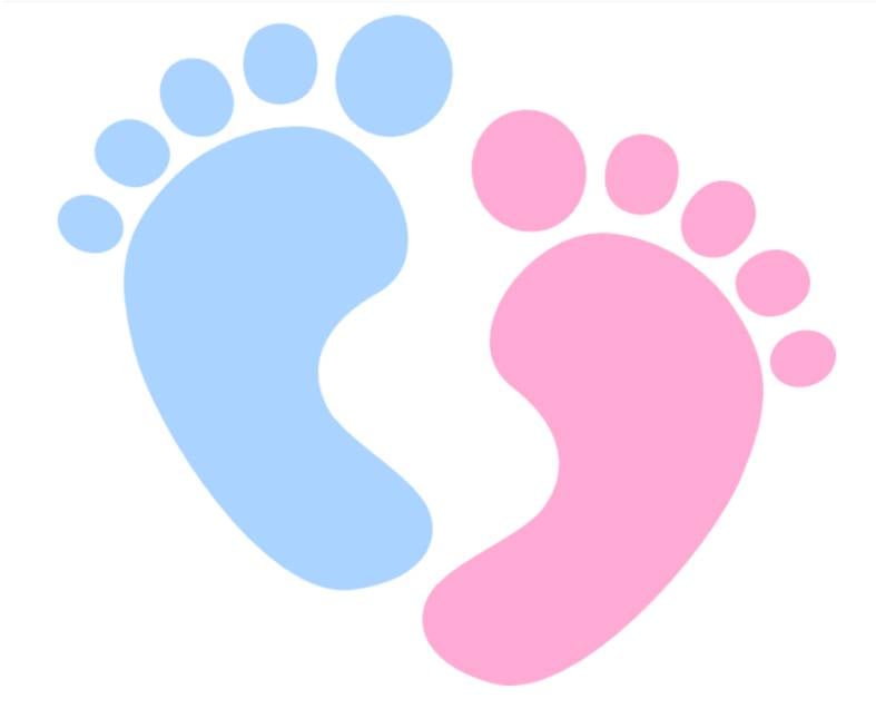 What's On My Mind Today — The Practical Sort