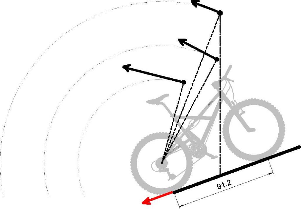 Cleland: The original big wheeled off-road bicycle? - Page 6
