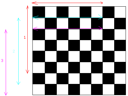 Checkerboard puzzle