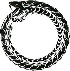Signs and Symbols