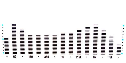 Using Your Graphic Equalizer