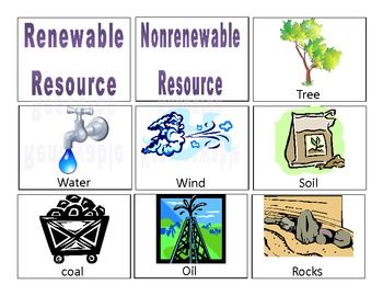 Natural Resources | Natural ...