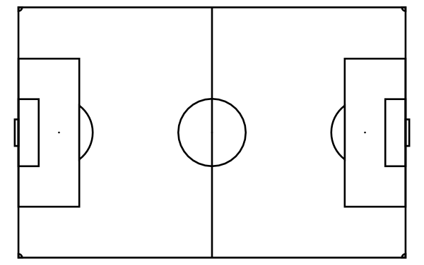 Soccer Position Template. soccer position template football ...