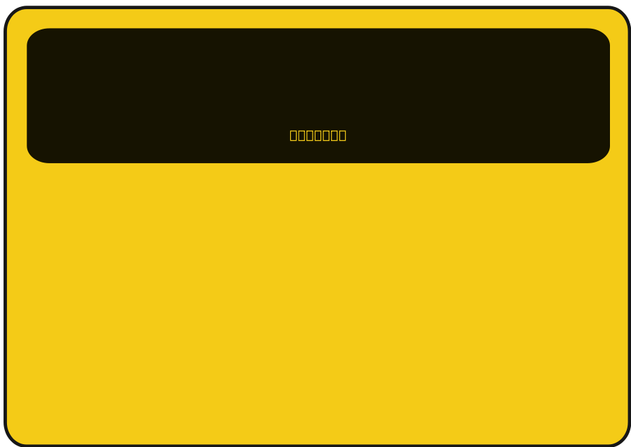 Blank Warning Sign | Free Download Clip Art | Free Clip Art | on ...