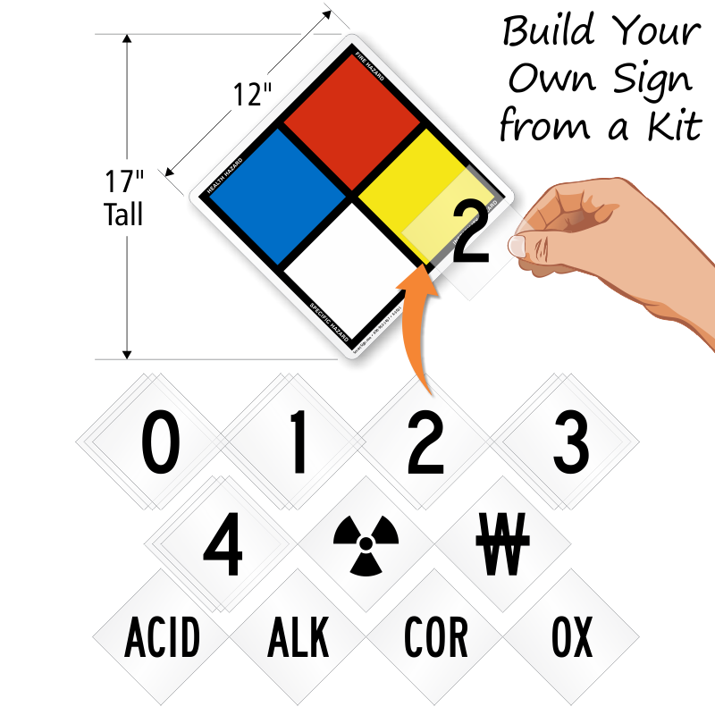 Nfpa Label Template | Free Download Clip Art | Free Clip Art | on ...