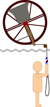 Introduction to Change–ringing